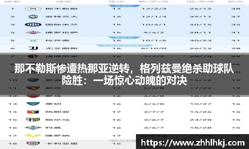 那不勒斯惨遭热那亚逆转，格列兹曼绝杀助球队险胜：一场惊心动魄的对决