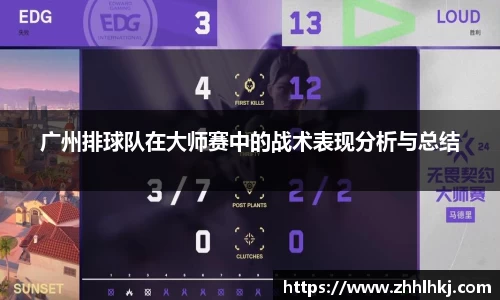 广州排球队在大师赛中的战术表现分析与总结
